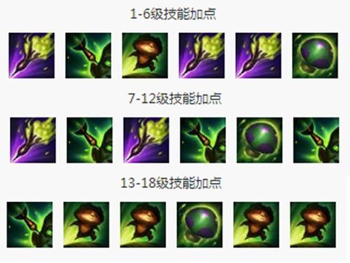 提莫加点,解锁英雄潜力，迈向战场巅峰