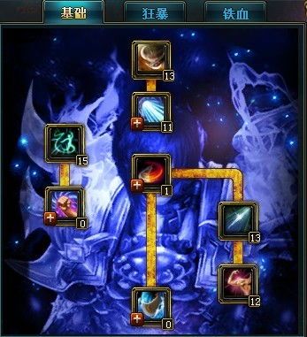 霸刀加点,揭秘绝世剑客的修炼之路