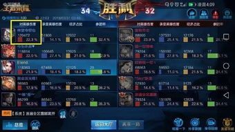 姜子牙怎样出装伤害高