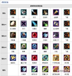 敌法加点,揭秘战场上的智慧与策略