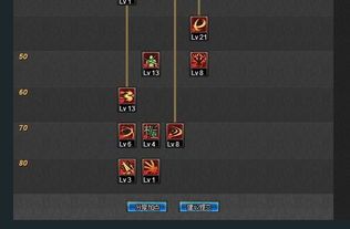 钝器剑魂加点,锋芒尽展，钝击制胜的加点攻略解析