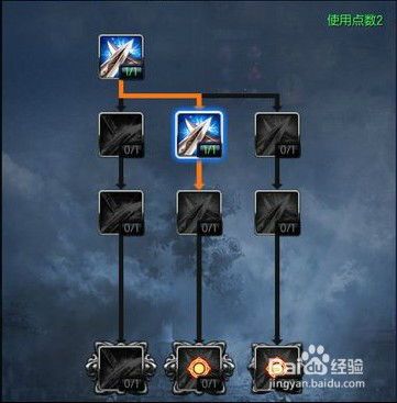 新版 剑士 加点,剑士加点攻略，解锁最强战斗姿态