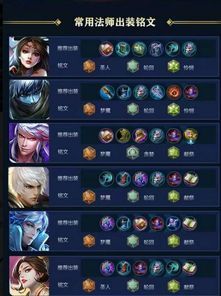 甄姬强出装和铭文,打造无敌法师女王