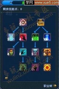 武林之王加点,加点秘籍，成就巅峰传奇