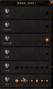 49棍猴加点,揭秘猴王技能搭配与战斗策略