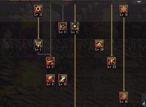 天启者刷图加点90,全方位提升战力解析