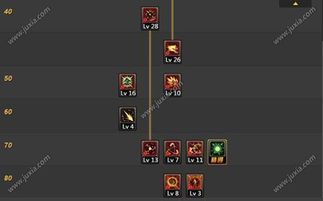 男气功加点525,525点秘籍深度解析