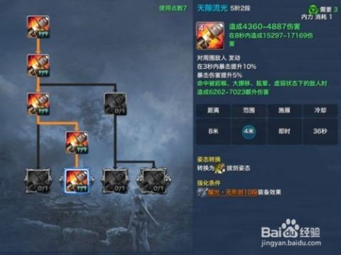 剑灵剑士pvp加点,打造无敌剑士之路