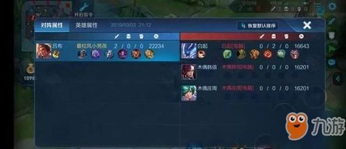 国服第一鱼出装,揭秘巅峰之路