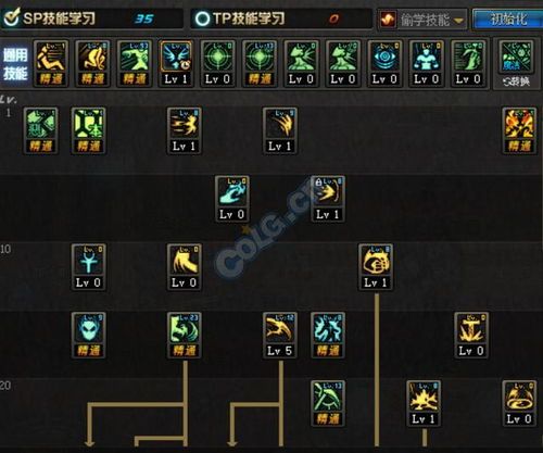 改版后复仇者加点,全新加点策略，战力再升级！