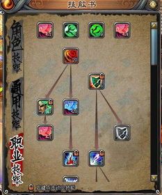 斩魂仙法技能加点,技能加点攻略，解锁无尽战意