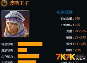 英雄之刃波斯王子出装,英雄之刃中的华丽战袍