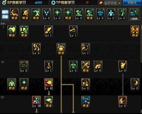 男气功搬砖加点,修炼身心，成就非凡人生