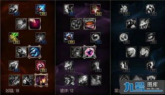 lols天赋加点,揭秘LOL英雄战斗力提升之道