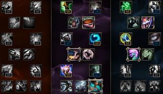 lols天赋加点,揭秘LOL英雄战斗力提升之道