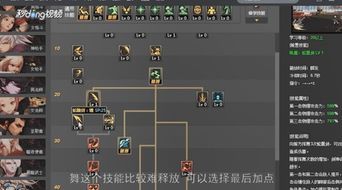 契魔者加点90