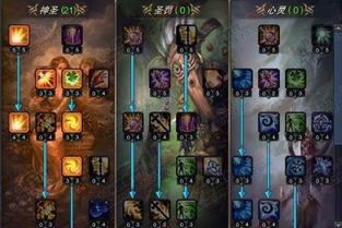 神魔大陆2牧师天赋加点