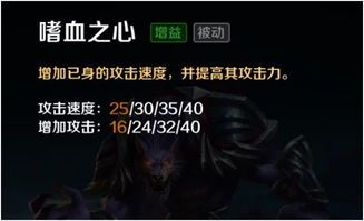 最新狼王出装,全新出装策略解析