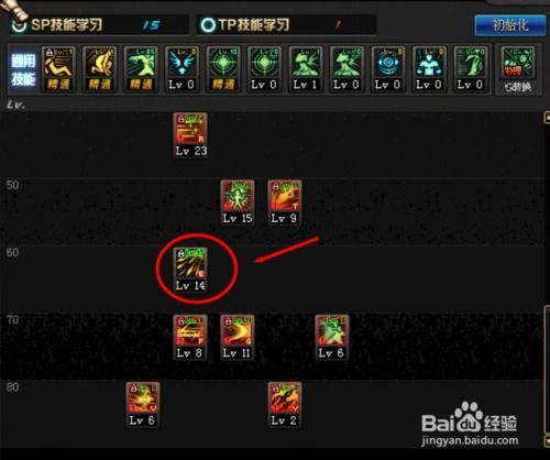 dnf 决战者加点,打造无敌战神之路