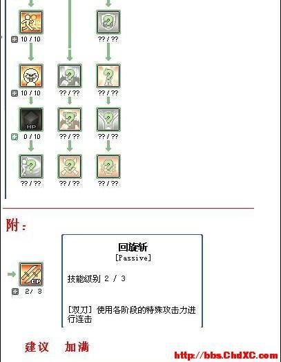双刀加点彩虹岛,彩虹岛双刀职业崛起之路