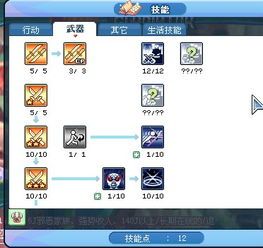 双刀加点彩虹岛,彩虹岛双刀职业崛起之路