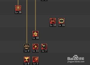 天帝契约加点,神界与人间的神秘纽带