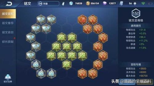 国服榜一刘备铭文出装,铭文出装解析，揭秘巅峰之路