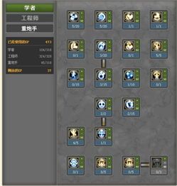 工程师加点,揭秘技术加点的创新之路