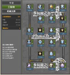 工程师加点,揭秘技术加点的创新之路