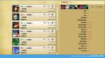 提莫具体出装,打造高胜率刺客的完美出装