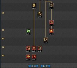 二觉鬼泣加点,打造无敌战神之路