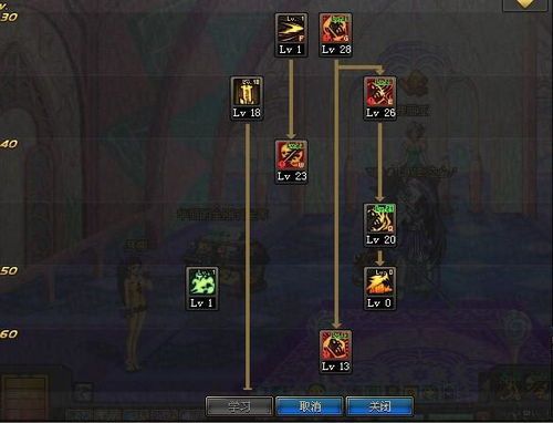 二觉鬼泣加点,打造无敌战神之路