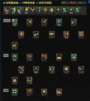 加点改进,我国可持续发展战略的实践与展望