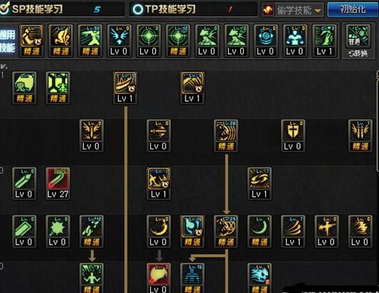 dnf的鬼泣加点,打造无敌黑暗使者