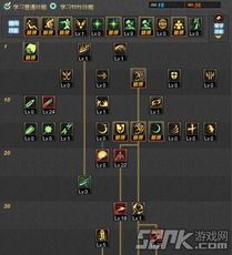 dnf的鬼泣加点,打造无敌黑暗使者