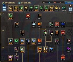 魔道学者加点85,85点加点成就传奇