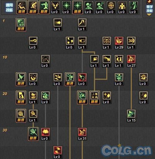 魔道学者加点85,85点加点成就传奇
