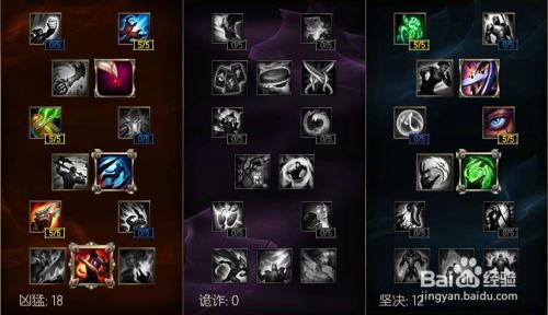 瑞文新版天赋加点,解锁全新战斗潜能