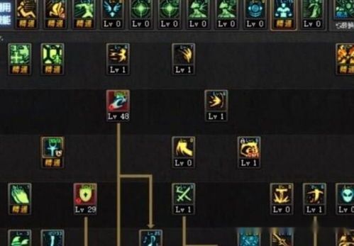 大硕加点,揭秘科技巨头背后的创新力量