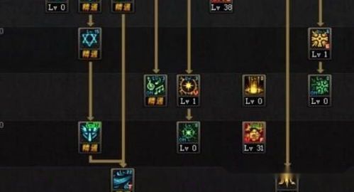 大硕加点,揭秘科技巨头背后的创新力量