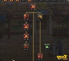 魔神加点,解锁最强战力，一统江湖之路