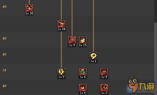 90级剑魔加点,力量与技巧的完美融合