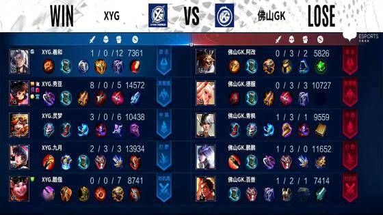 秋季kpl李元芳出装,战神归来，一箭定乾坤