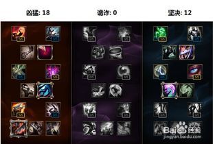 飞机 加点,翱翔蓝天，探索未知的世界