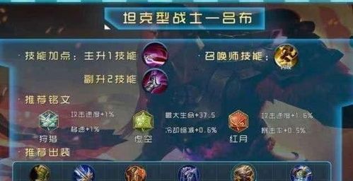 打野凯纯净苍穹出装,打造无敌野区霸主