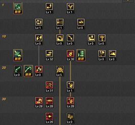 dnf弹药刷图加点 dnf弹药刷图加点