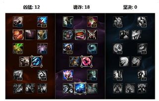 皎月女神人机出装,打造无敌战神