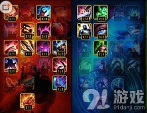 阿卡丽加点出装,精准加点与神装搭配解析