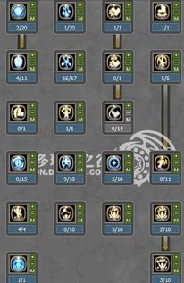 圣徒怎么加点,打造最强战力之道