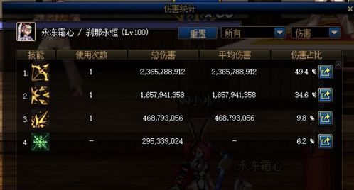 dnf冰结师技能加点